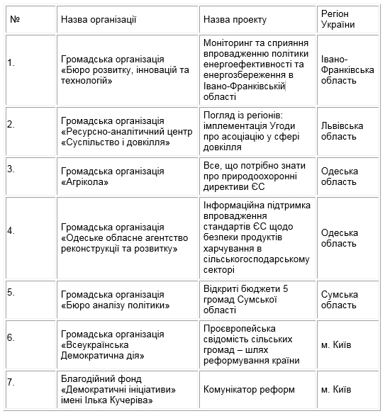 скрин_участники.jpg скрин_участники.jpg